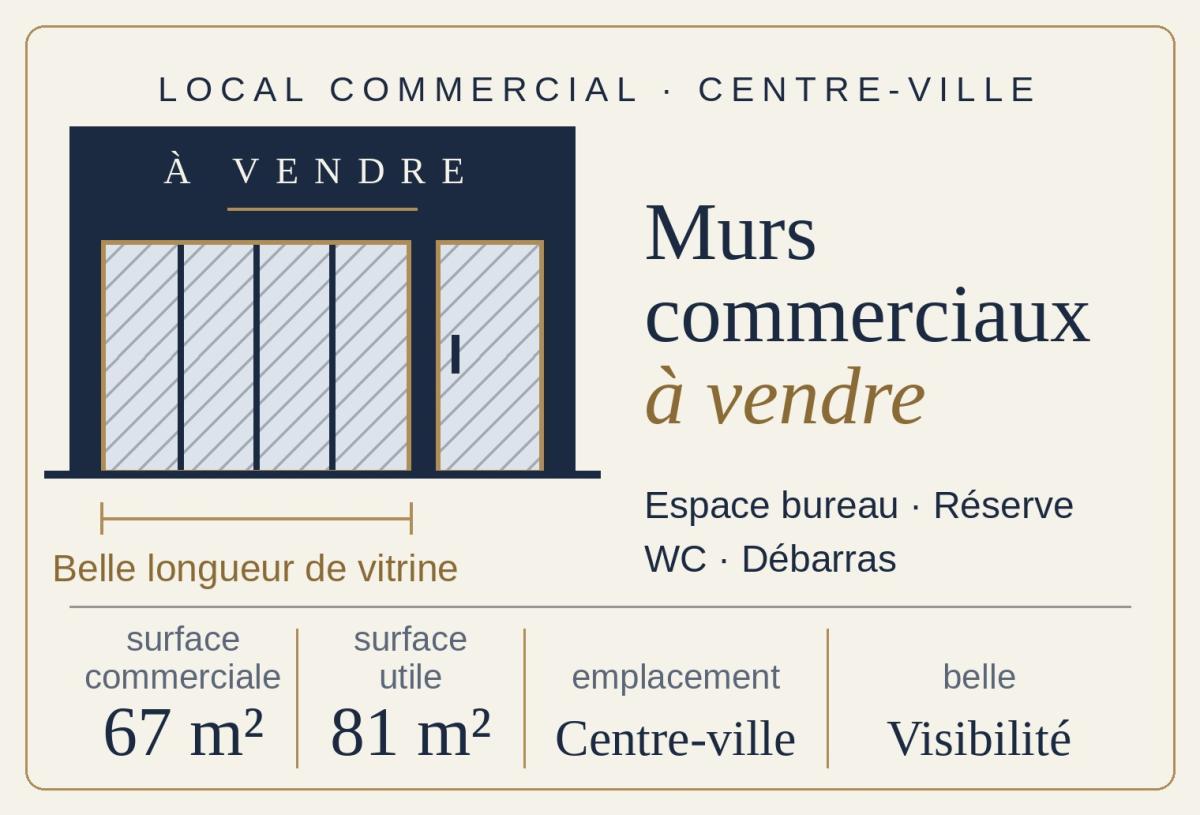 Local commercial 81 m² · à Lesneven · 81 m² · 136 870 €
